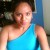 Imagen de avatar