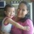 Avatar de sindy mendoza