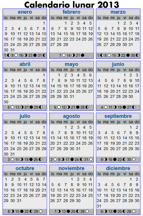 Calendario lunar Embarazo 2013