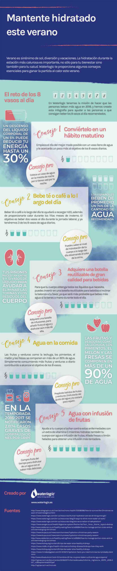 Hidrátate durante el embarazo
