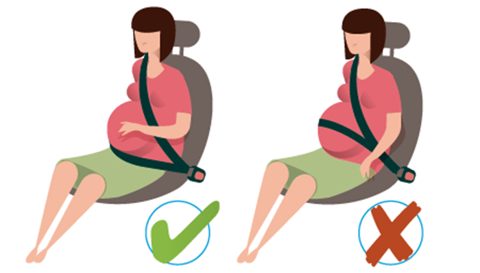 Cinturón de seguridad en mujeres embarazadas